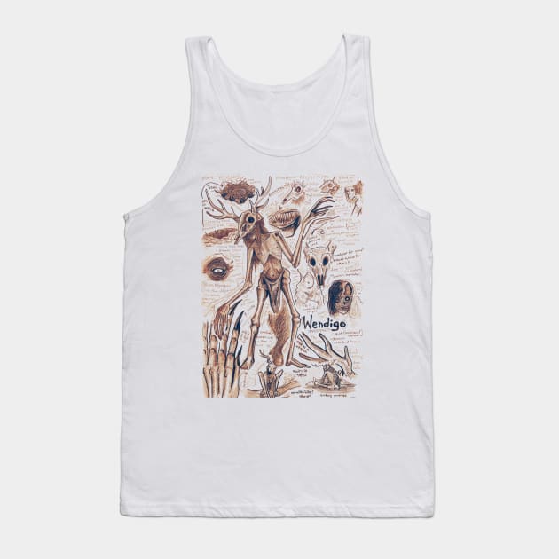 EgertronPuck's Wendigo Anatomy Illustration Tank Top by Ballyraven